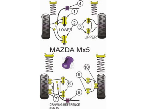 Front Lower Wishbone front bush