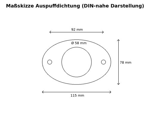 MX-5 Auspuffdichtung NA, Satz 2 Stck.