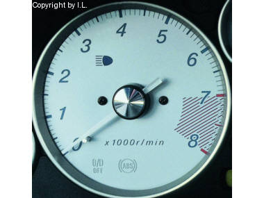 speedo gauges