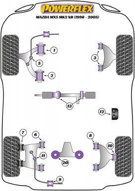 MX-5 Powerflex stuurhuisbusset, NB & NBFL 1998-2005