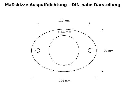 MX-5 Auspuffdichtung NB , NBFL