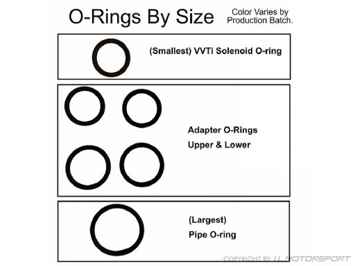 MX-5 VVTi Solenoid Valve Timing Gasket Kit 1,8