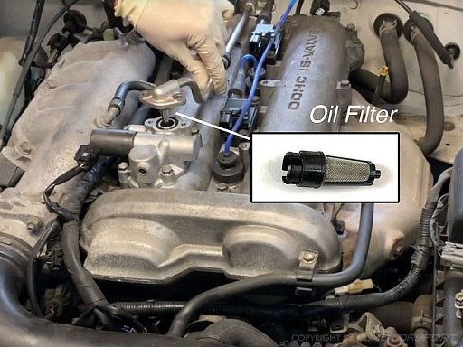 MX-5 VVTi magneetventiel-timingset 1.8