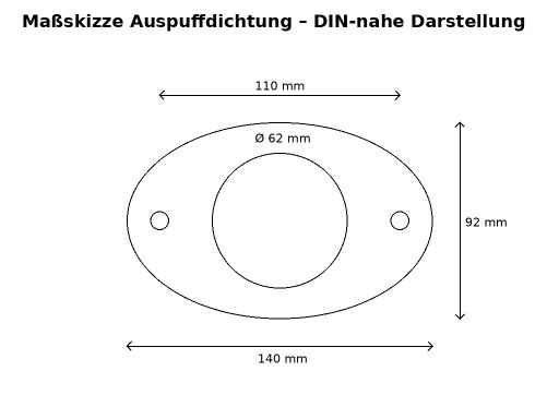MX-5 Auspuffdichtung NBFL ,NC, NCFL