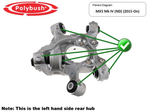 MX-5 Polybush Buchsensatz für die Hinterradaufhängung, ND