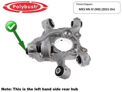 MX-5 Polybush Buchsensatz für die hintere Nabe bis zum Zehenarm, ND