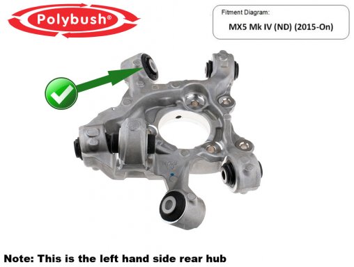 MX-5 Polybush achternaaf bovenste zijarm Bush kit, ND